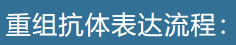 268db33a-388b-46b0-a3c8-42cdaa83cde9
